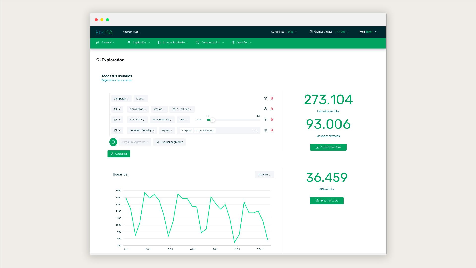 Fidelización y CRM