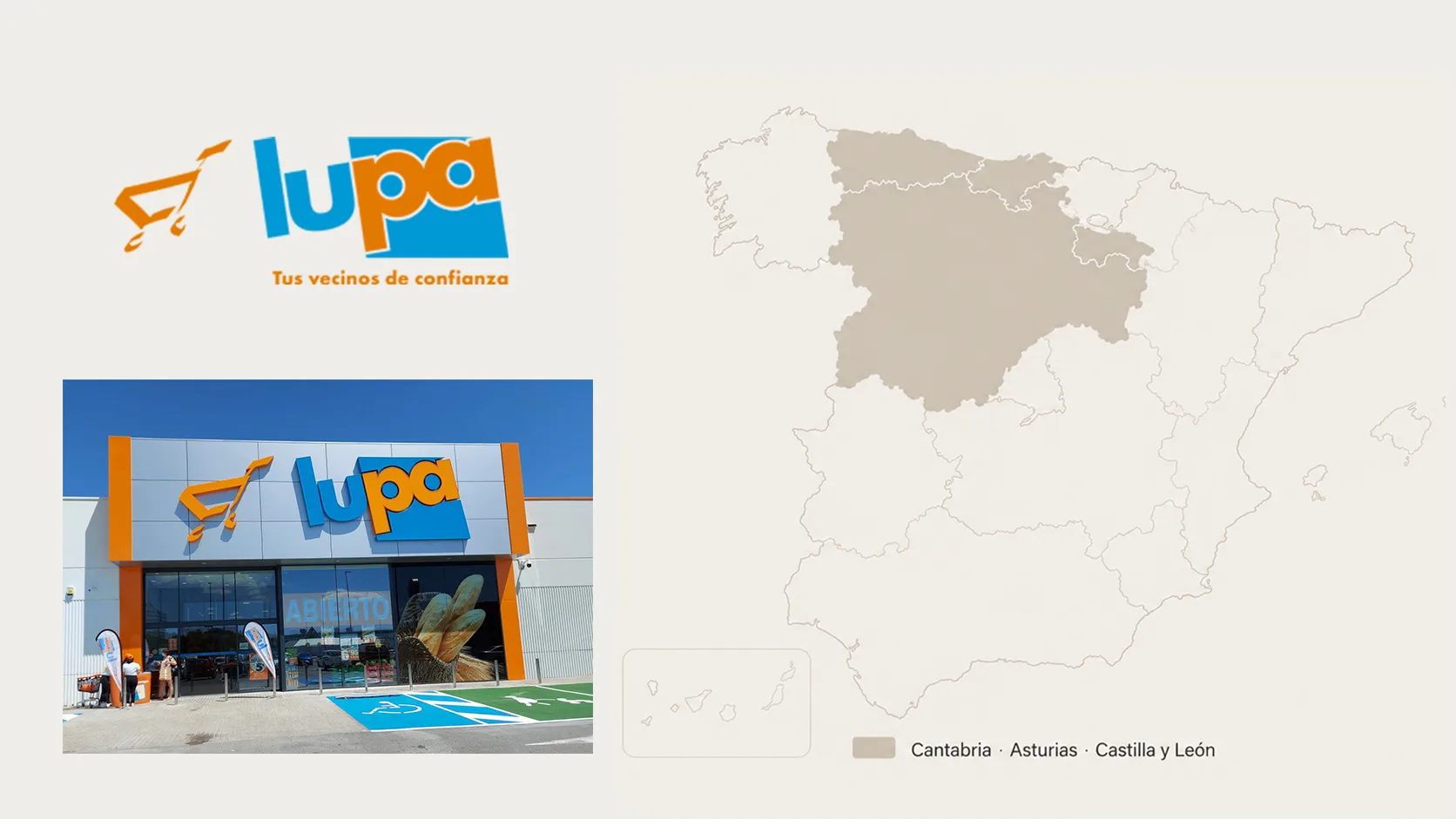 Red Lupa en Cantabria, Asturias y Castilla y León — 218 tiendas, 1.207M€, crecimiento del 8,3% en 2025