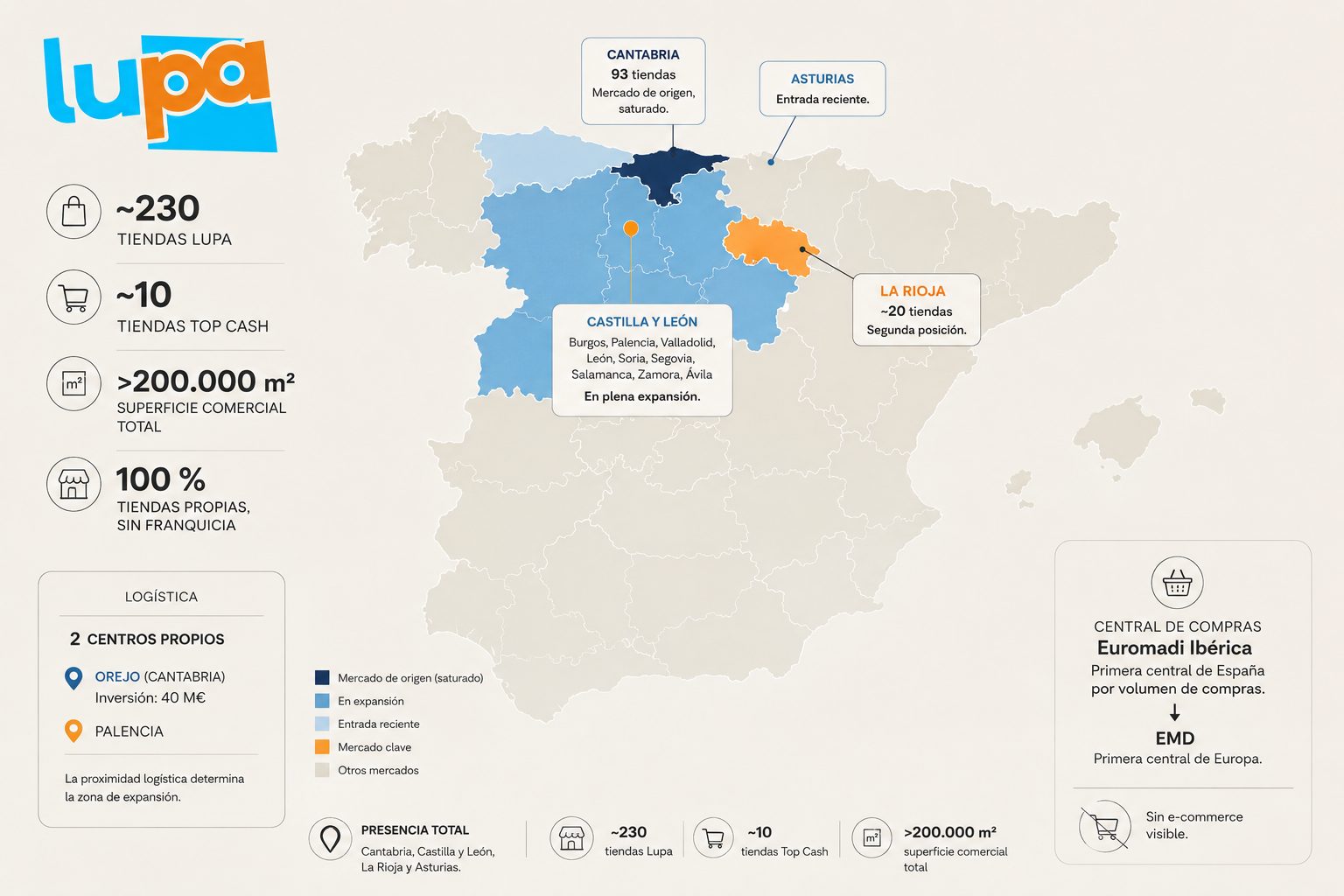 Mapa del norte con presencia Lupa / fachada