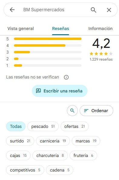 Reseña Google Maps con valoración personal