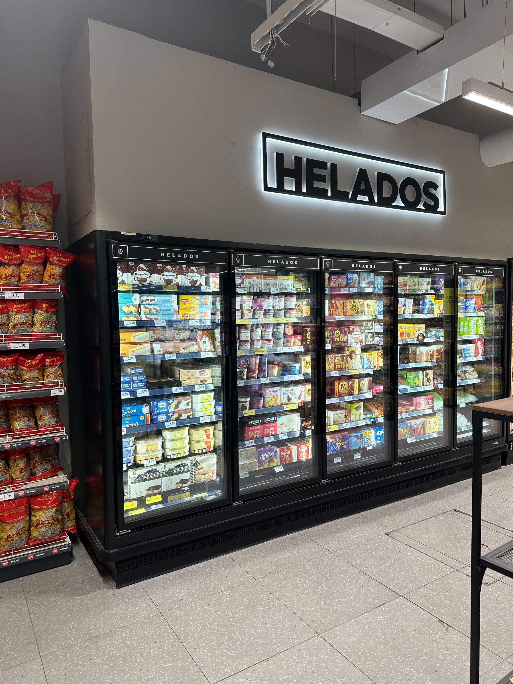 Helados BM Gros — posicionamiento local