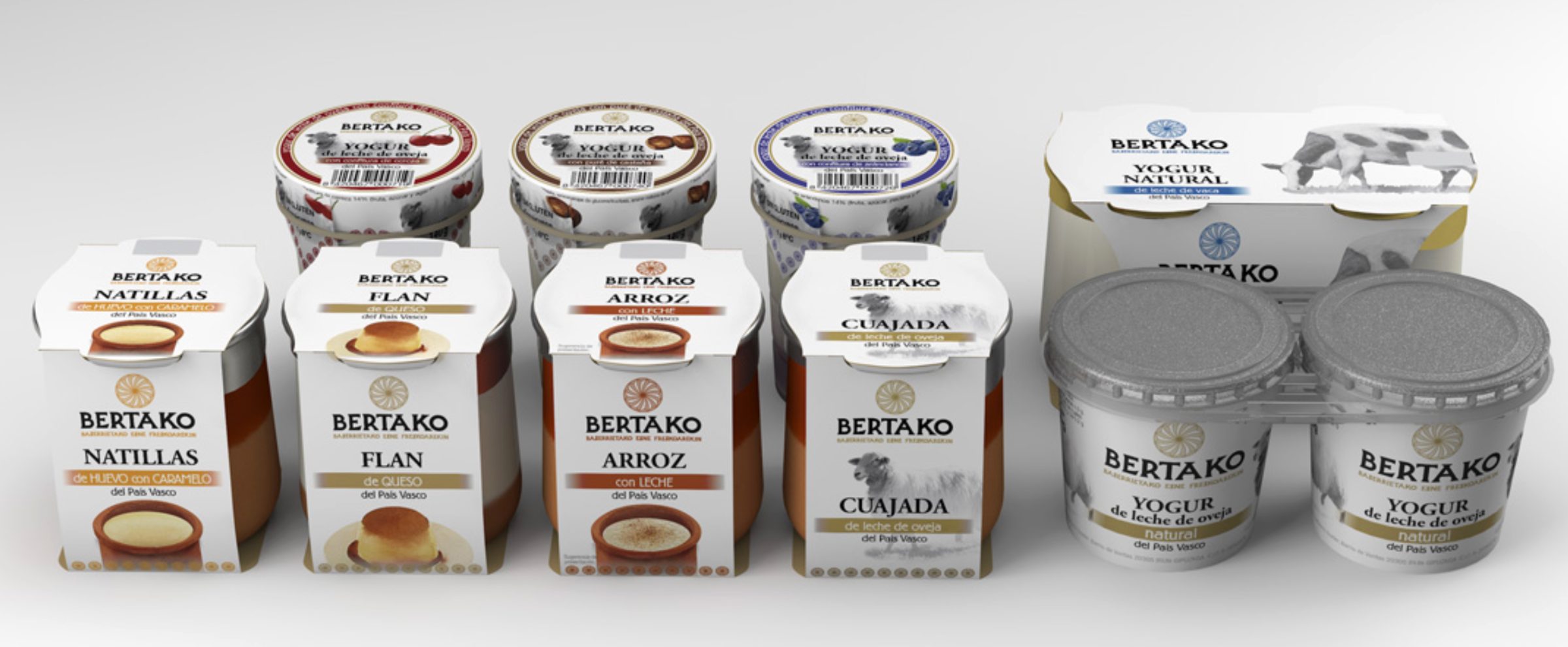 Marcas dentro de la marca · bodegas con naming propio