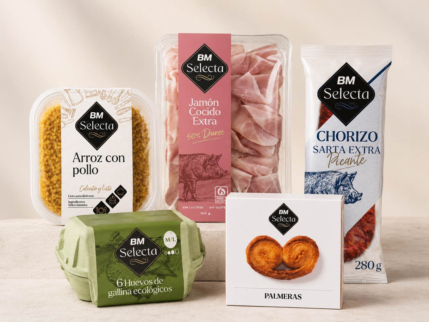 Marca propia · gama premium